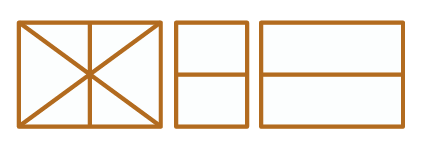 Nomenclature du modèle MODÈLE 300C1E2E
