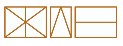 Nomenclature du modèle MODÈLE 300L1T2E